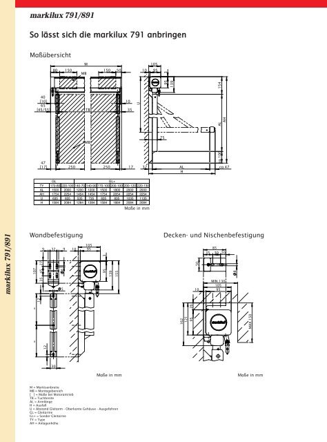 Fenstermarkisen (PDF) - Labatzki GmbH