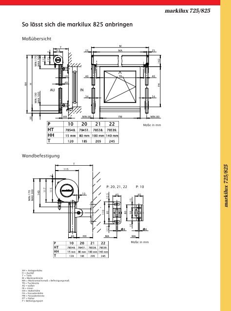 Fenstermarkisen (PDF) - Labatzki GmbH