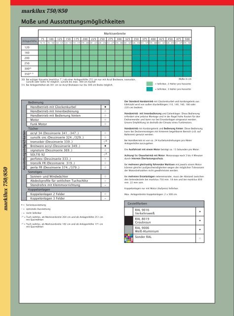 Fenstermarkisen (PDF) - Labatzki GmbH