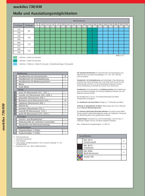 Fenstermarkisen (PDF) - Labatzki GmbH