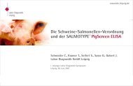 Die Schweine-Salmonellen-Verordnung und der SALMOTYPE ...