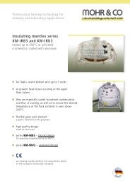 Insulating mantles series KM-IRB3 and KM-IRU3