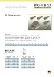 Fittings overview.pdf