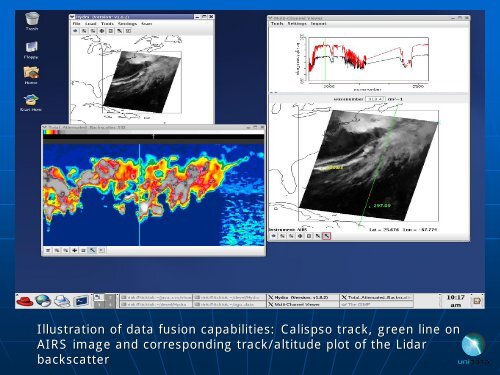 Integrated Data Viewer The Integrated Data Viewer - IDV