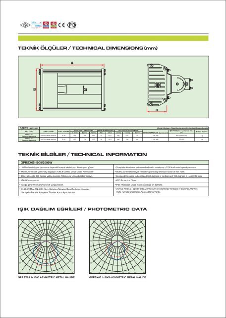 Gestaş Mavi Katalog 2007