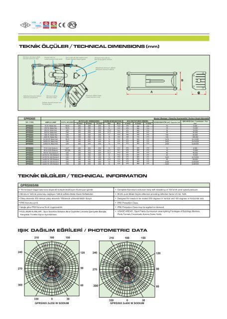 Gestaş Mavi Katalog 2007