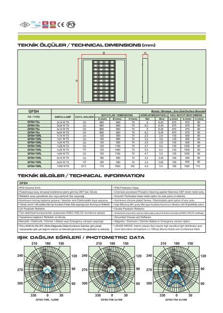 Gestaş Mavi Katalog 2007