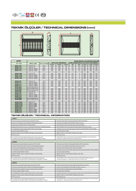 Gestaş Mavi Katalog 2007