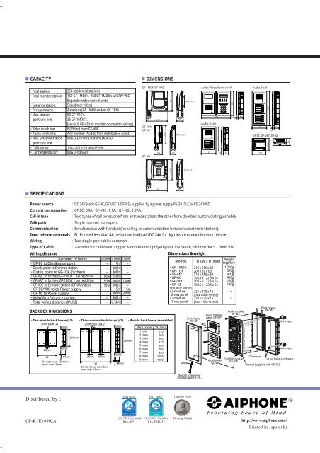 GF Audio & Video Series