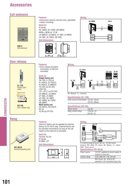 Click here details … (PDF format) - DIQU TECH PVT. LTD.