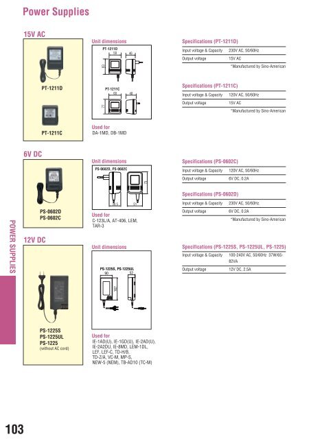 Click here details … (PDF format) - DIQU TECH PVT. LTD.