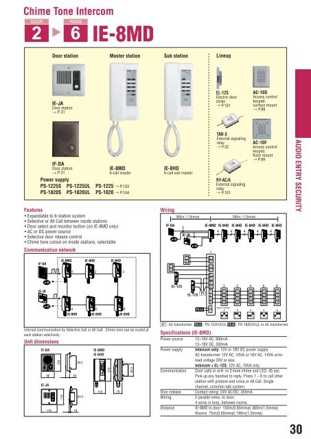 Click here details … (PDF format) - DIQU TECH PVT. LTD.