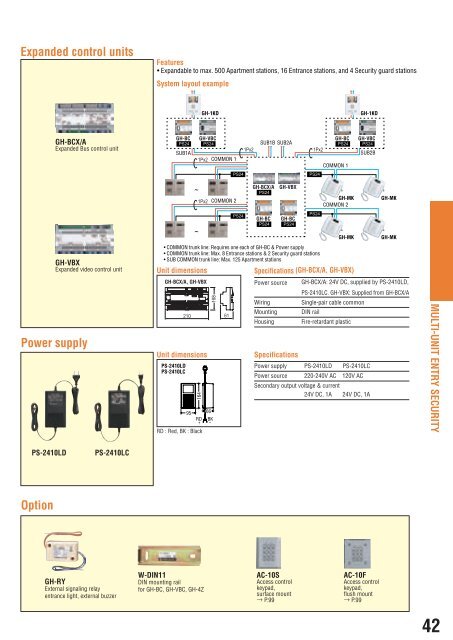 Click here details … (PDF format) - DIQU TECH PVT. LTD.