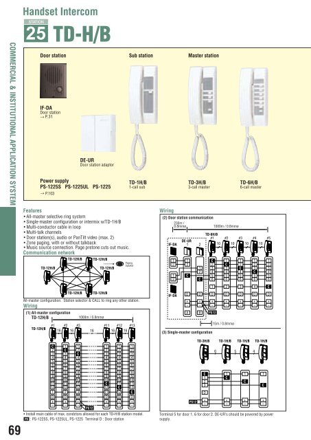 Click here details … (PDF format) - DIQU TECH PVT. LTD.