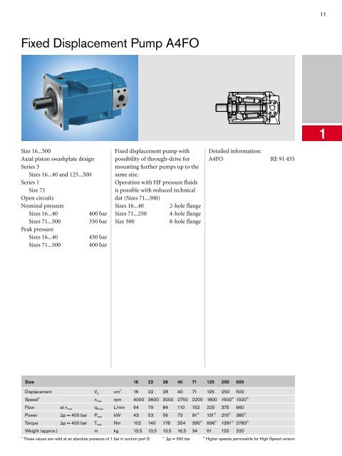 Program Information Mobile Hydraulics, Mobile ... - ERGOVIAL