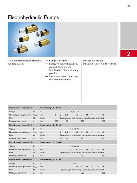 Program Information Mobile Hydraulics, Mobile ... - ERGOVIAL