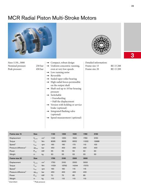 Program Information Mobile Hydraulics, Mobile ... - ERGOVIAL