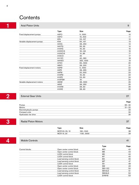 Program Information Mobile Hydraulics, Mobile ... - ERGOVIAL