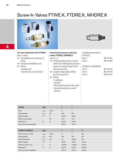 Program Information Mobile Hydraulics, Mobile ... - ERGOVIAL