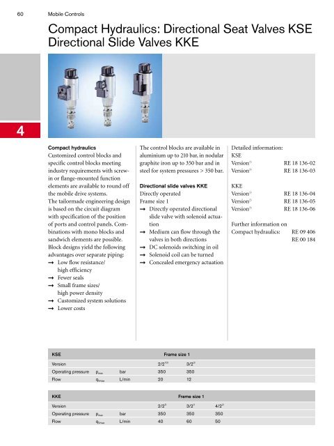 Program Information Mobile Hydraulics, Mobile ... - ERGOVIAL