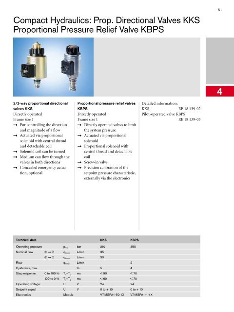 Program Information Mobile Hydraulics, Mobile ... - ERGOVIAL