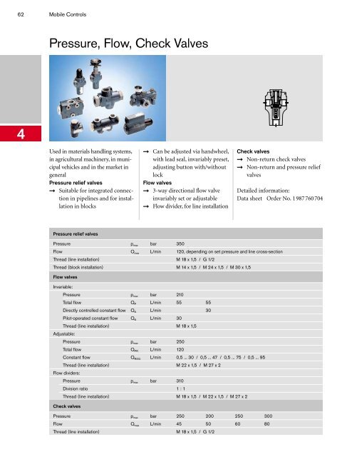 Program Information Mobile Hydraulics, Mobile ... - ERGOVIAL