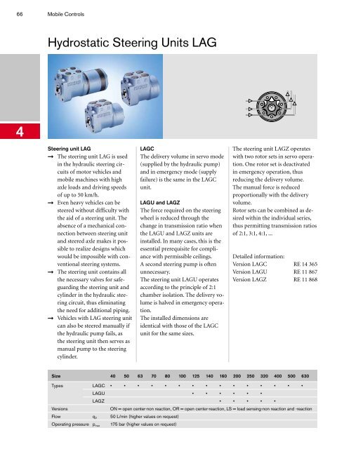 Program Information Mobile Hydraulics, Mobile ... - ERGOVIAL