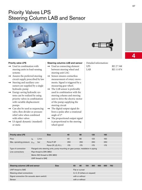 Program Information Mobile Hydraulics, Mobile ... - ERGOVIAL