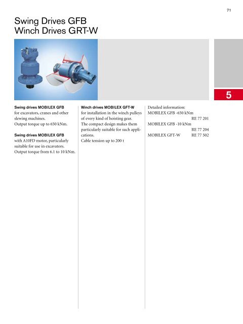 Program Information Mobile Hydraulics, Mobile ... - ERGOVIAL