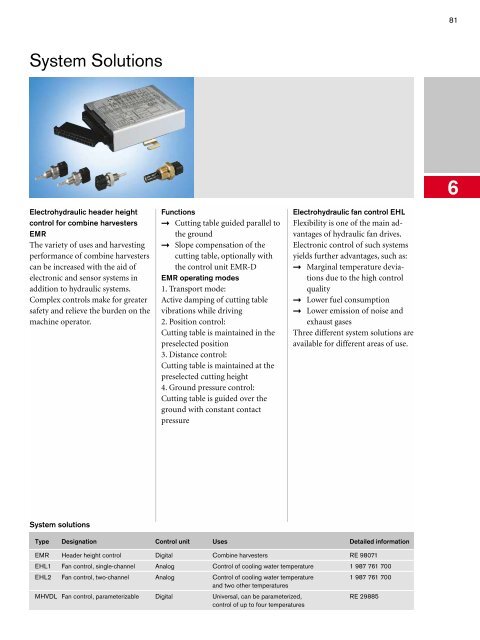 Program Information Mobile Hydraulics, Mobile ... - ERGOVIAL