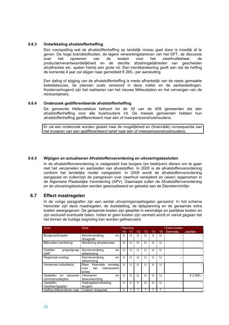 GAP 2010 – 2015 - Welkom bij gemeente Hellevoetsluis