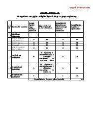 economics front page - kalvisolai