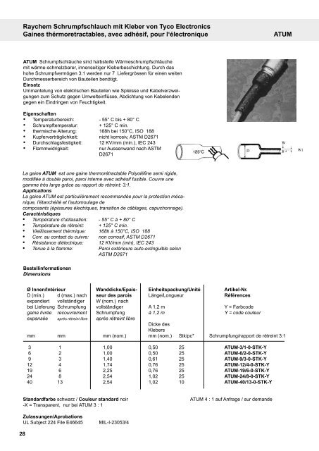 Teilkatalog Kabelzubehör und Befestigungsteile ... - Ferratec AG