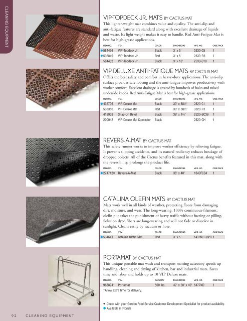 Can Liners By Berry Plast