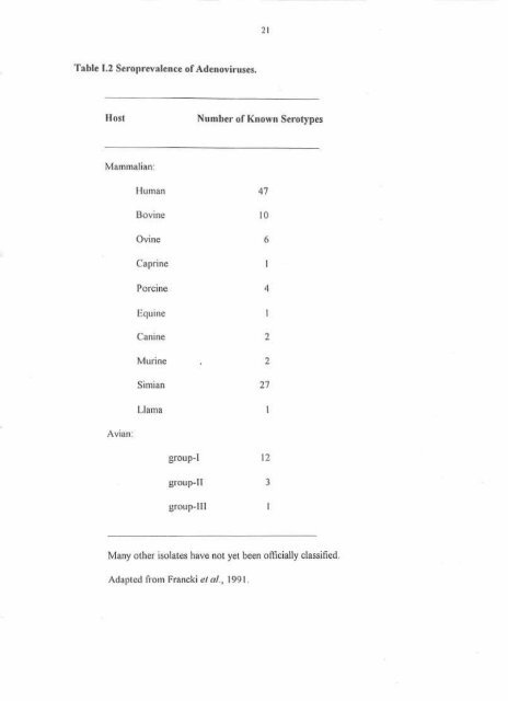 HYDROPXRICAru)II'M SYI{DROME (ANGARA DISEASE) IN ...