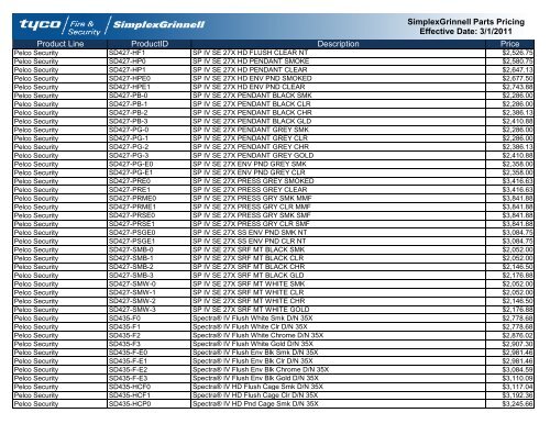 Current Contract Price List