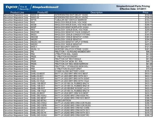 Current Contract Price List