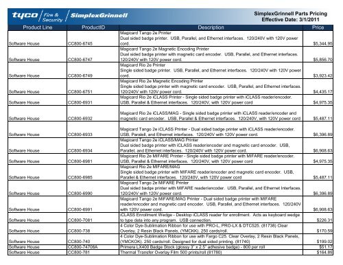 Current Contract Price List