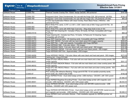 Current Contract Price List