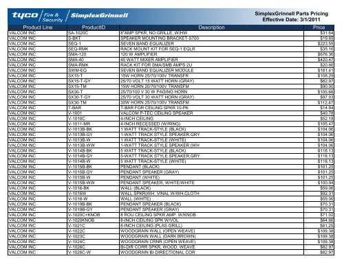 Current Contract Price List