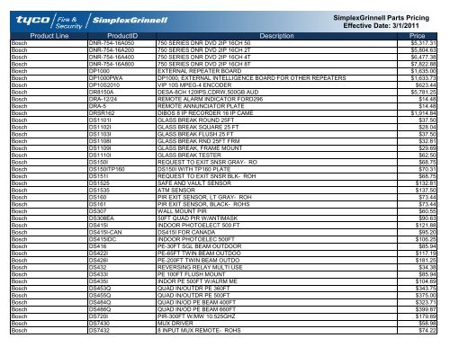 Current Contract Price List