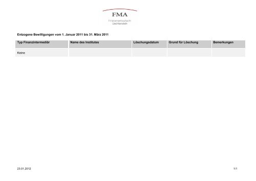 Mutationsliste 1. Quartal 2011