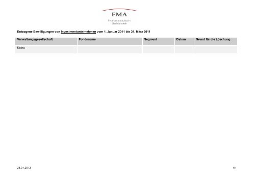 Mutationsliste 1. Quartal 2011