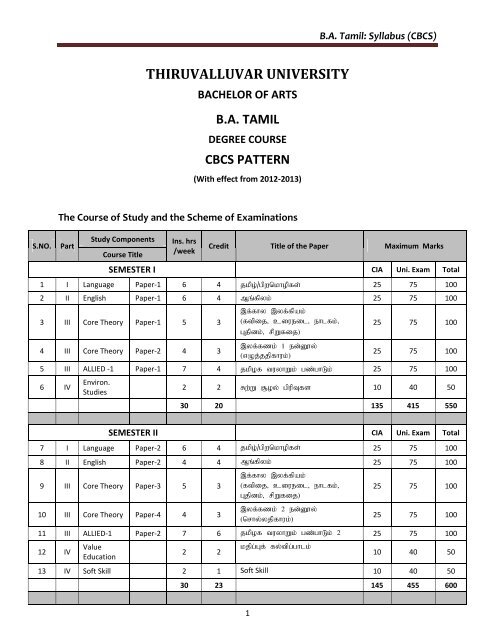 B.A. Tamil: Syllabus (CBCS) - Thiruvalluvar University