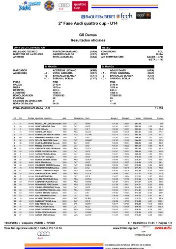 resultados-totales