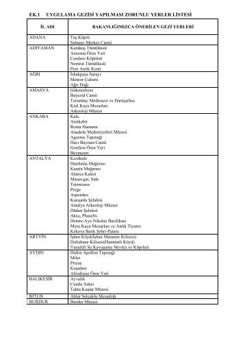 ek.1 uygulama gezisi yapılması zorunlu yerler listesi