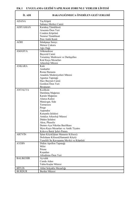 ek.1 uygulama gezisi yapılması zorunlu yerler listesi