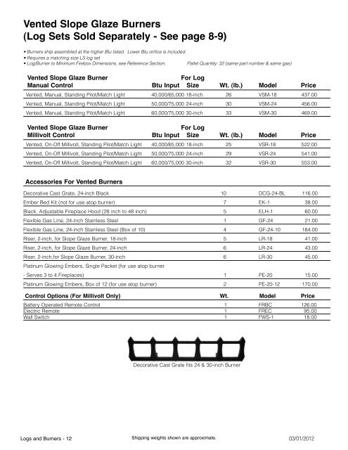 American Hearth Catalog