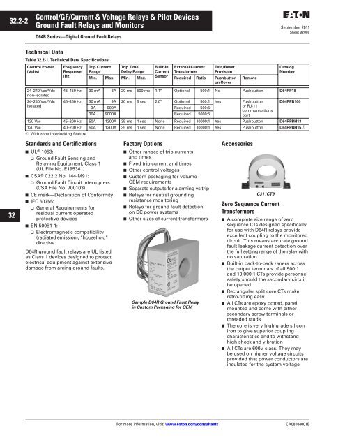 Control/GF/Voltage Relays & Pilot - Eaton