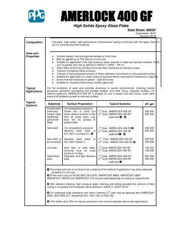 AMERCOAT MEXICANA, SA DE CV - Datos de la Empresa